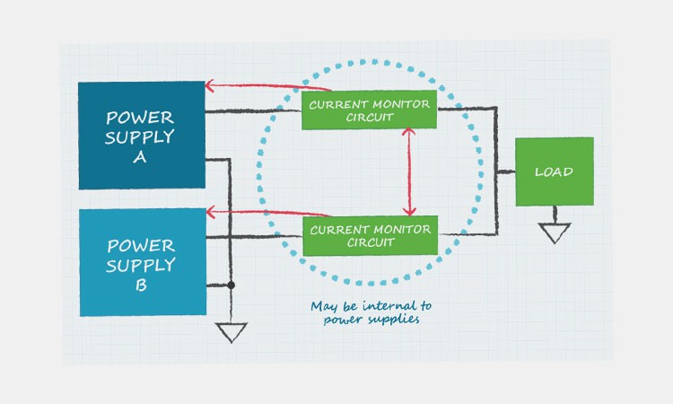 Enhance-the-power-supply-current Enhance-the-power-supply-current